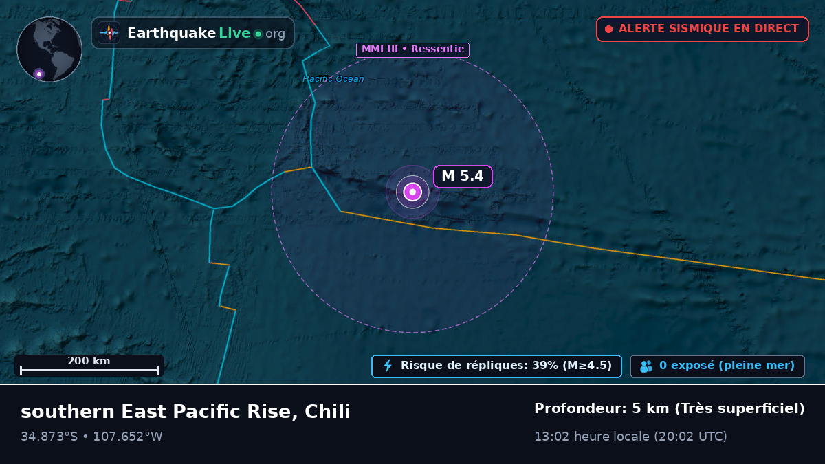 Océan Pacifique Sud (Chili)