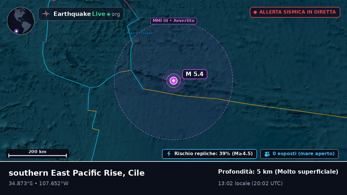Oceano Pacifico meridionale (Cile)