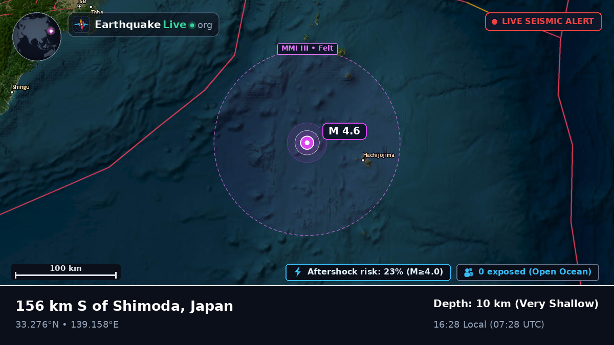 Off the coast of Shizuoka, Japan