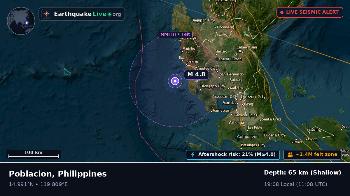 South China Sea (Philippines)
