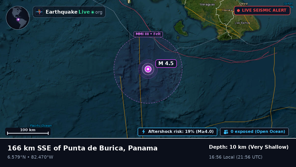 Off the coast of David, Panama
