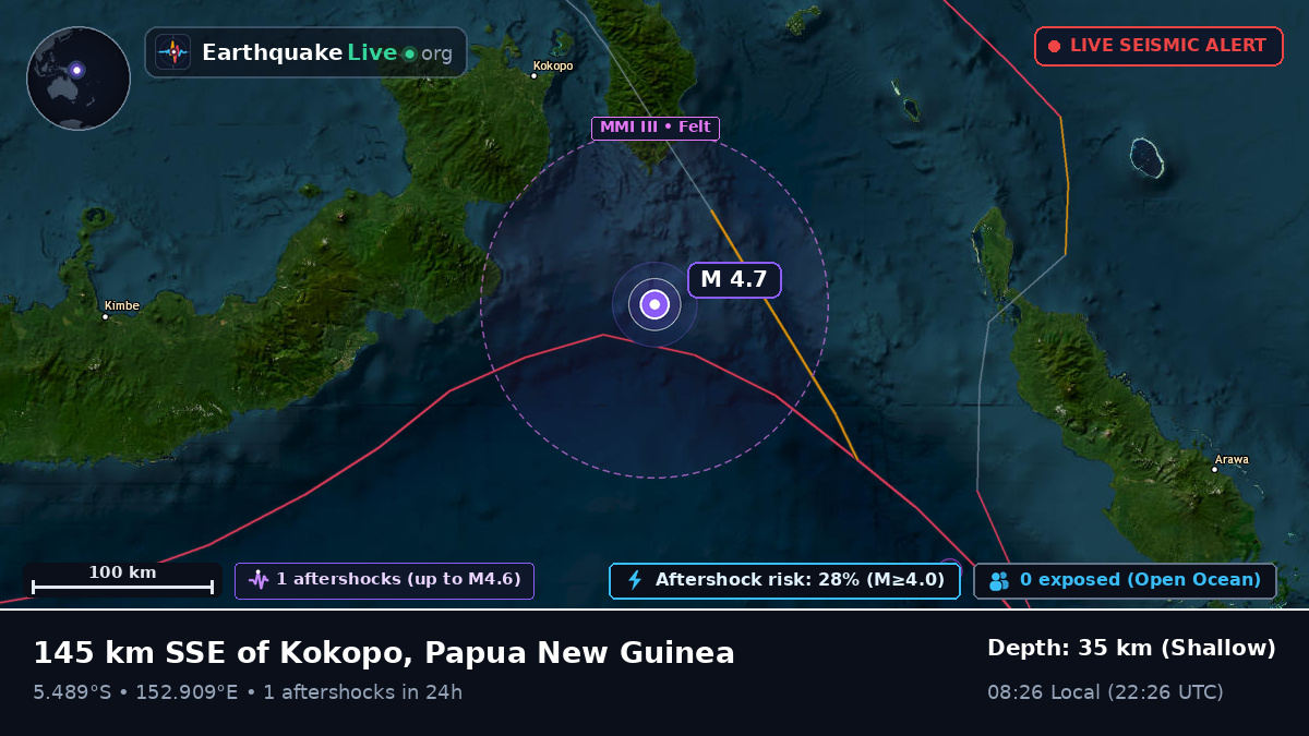 Solomon Sea (Papua New Guinea)