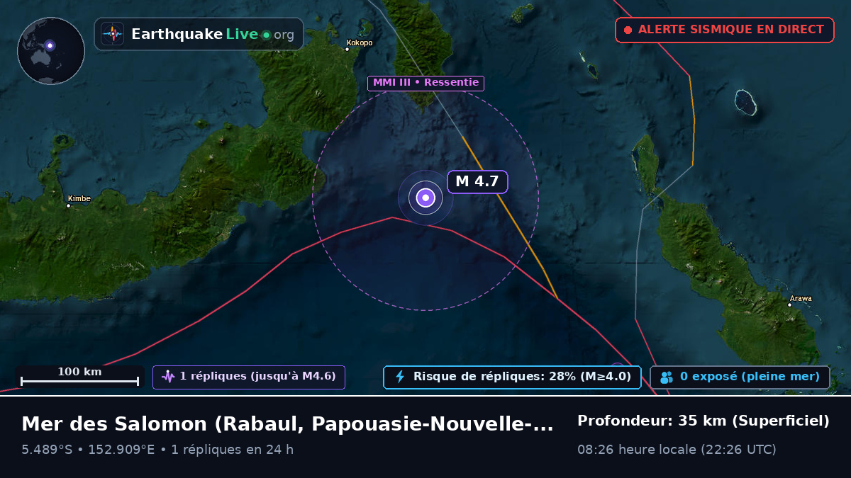 Mer des Salomon (Papouasie-Nouvelle-Guinée)