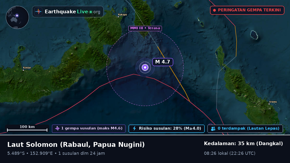 Laut Solomon (Papua Nugini)