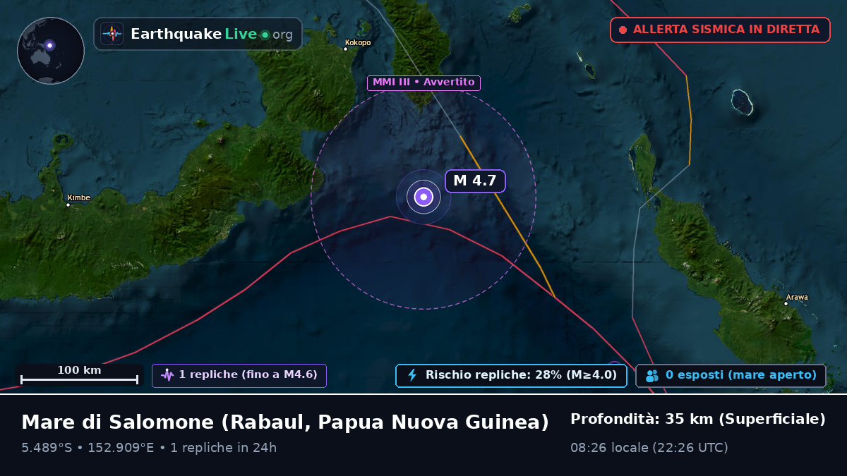 Mare di Salomone (Papua Nuova Guinea)