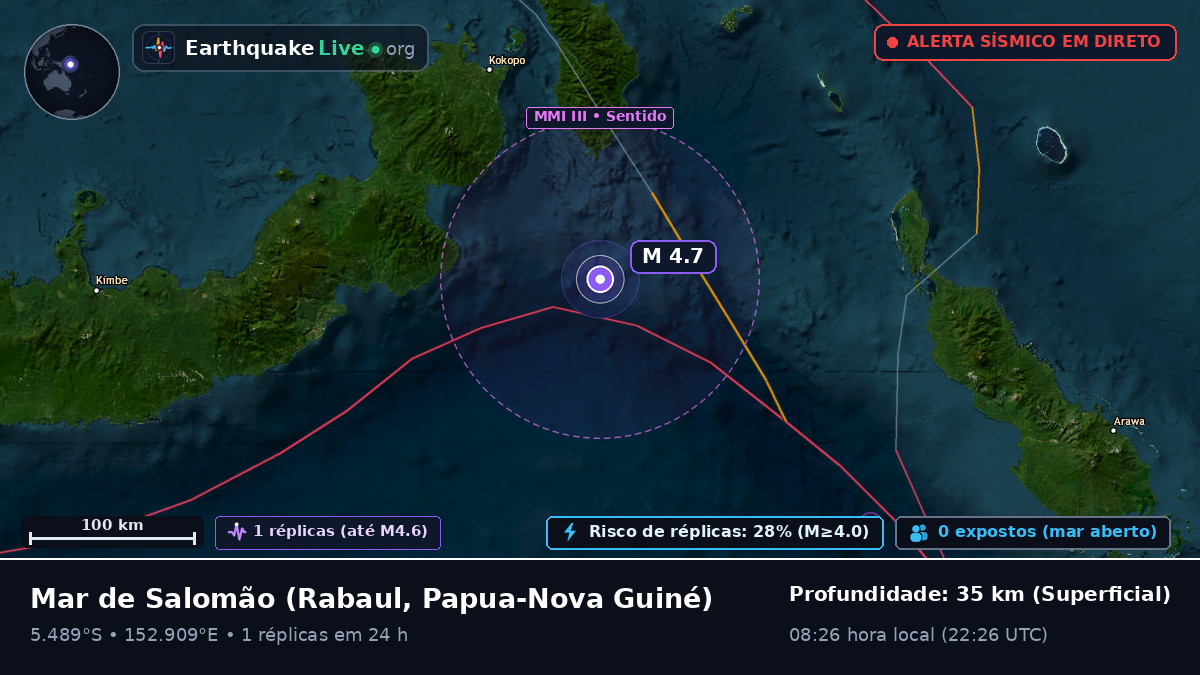 Mar de Salomão (Papua-Nova Guiné)