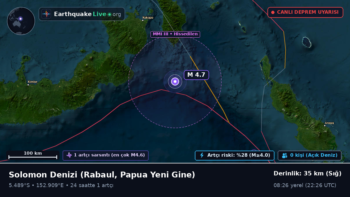 Solomon Denizi (Papua Yeni Gine)