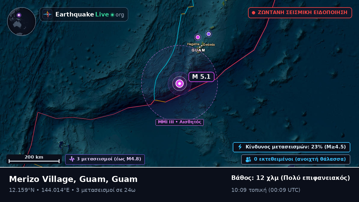 Θάλασσα των Φιλιππίνων (Guam)