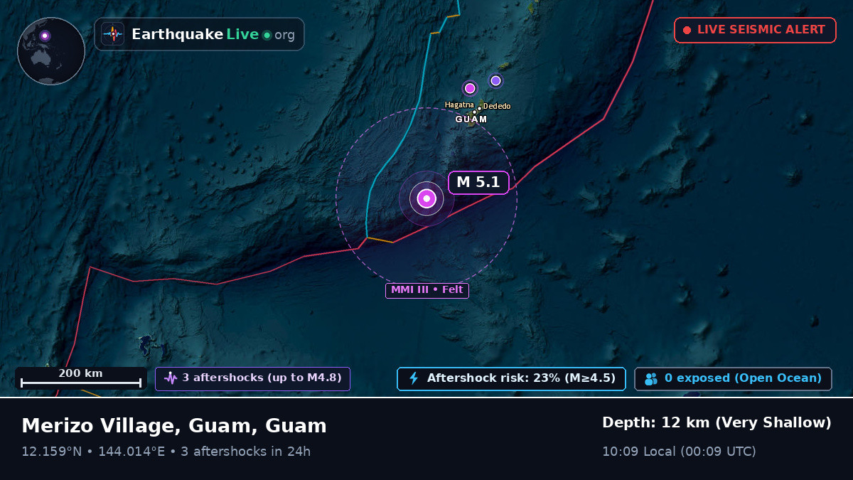 Philippine Sea (Guam)