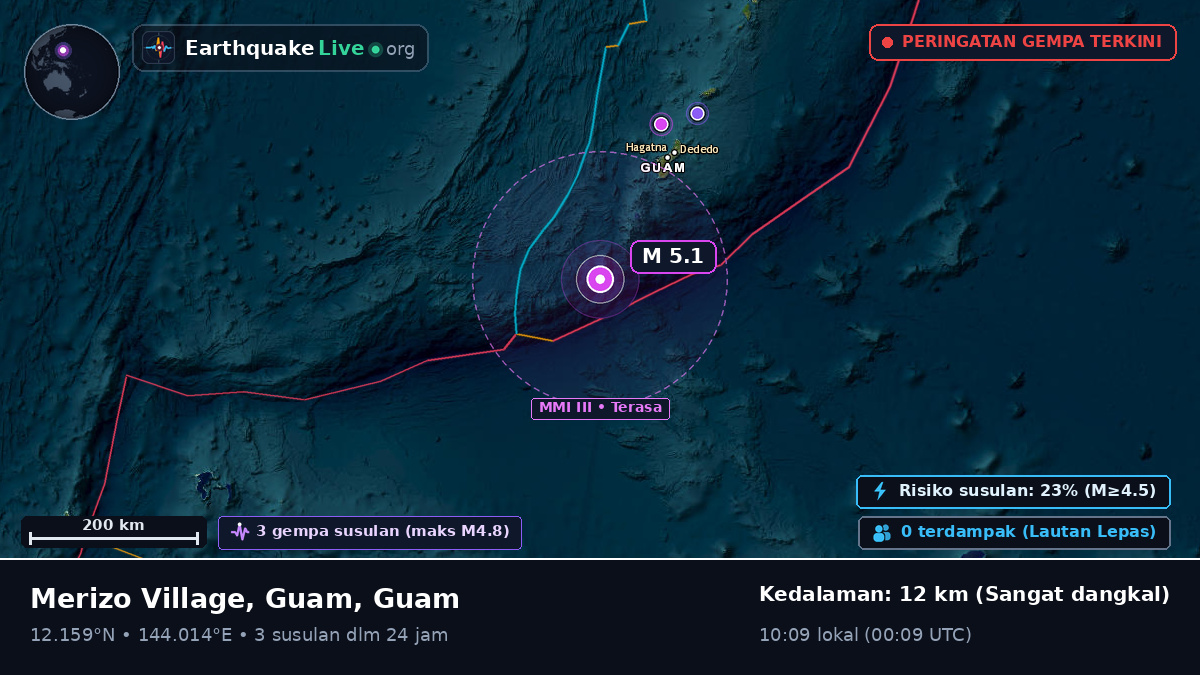 Laut Filipina (Guam)