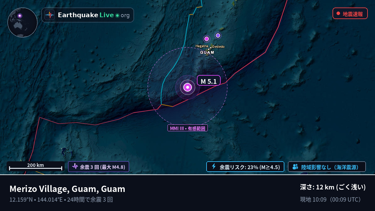 フィリピン海 (Guam)
