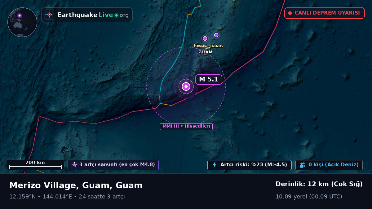 Filipin Denizi (Guam)
