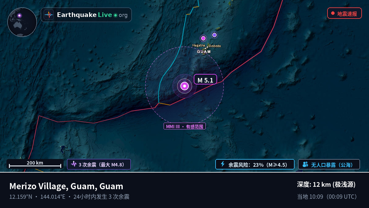 菲律宾海 (Guam)