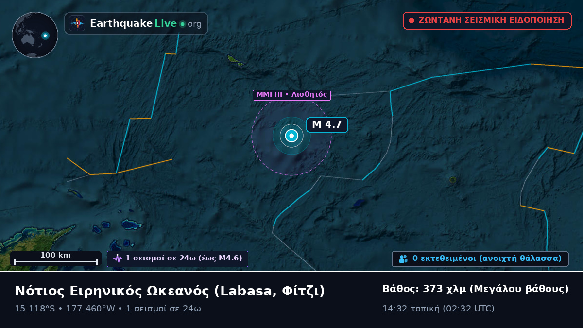 Νότιος Ειρηνικός Ωκεανός (Φίτζι)