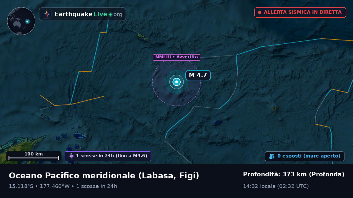 Oceano Pacifico meridionale (Figi)
