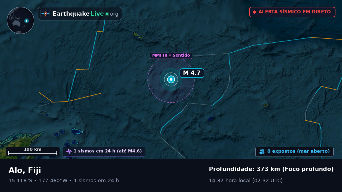 Oceano Pacífico Sul (Fiji)
