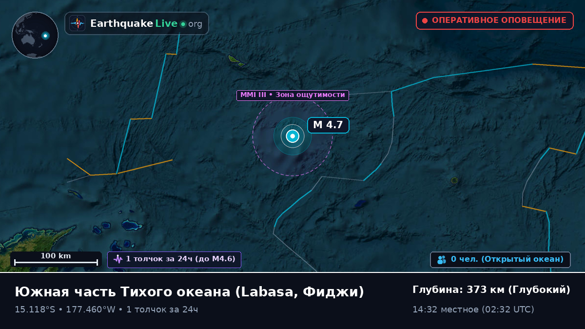Южная часть Тихого океана (Фиджи)