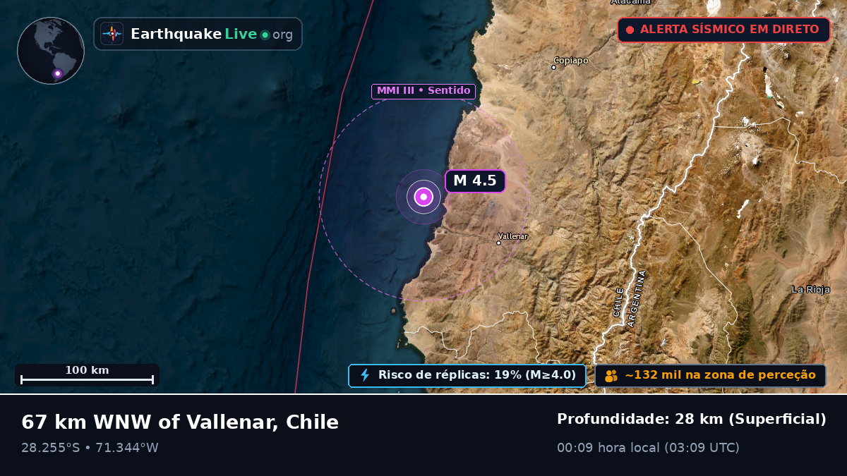 Atacama, Chile