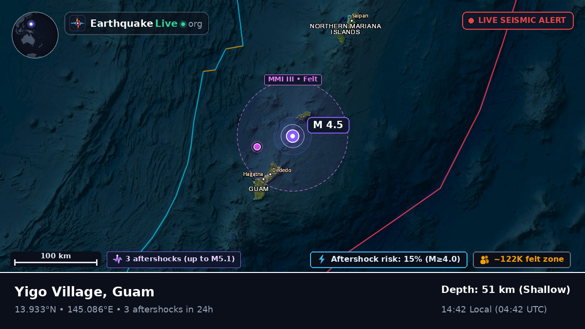 Off the coast of Agana, Guam