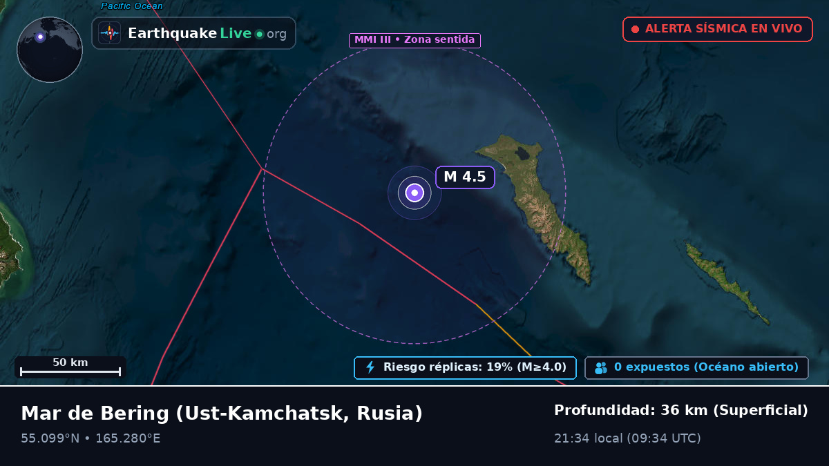 Mar de Bering (Rusia)