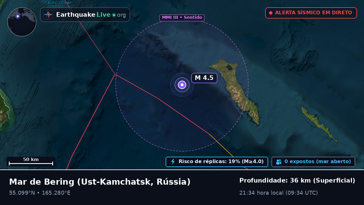 Mar de Bering (Rússia)