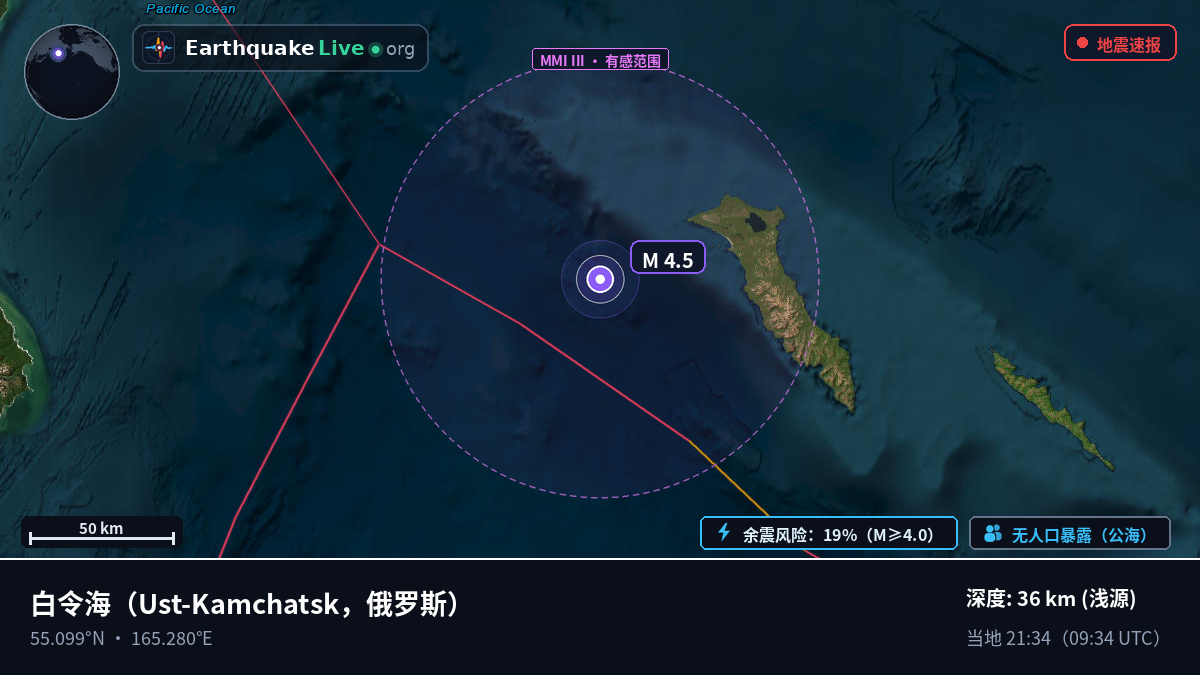 白令海 (俄罗斯)