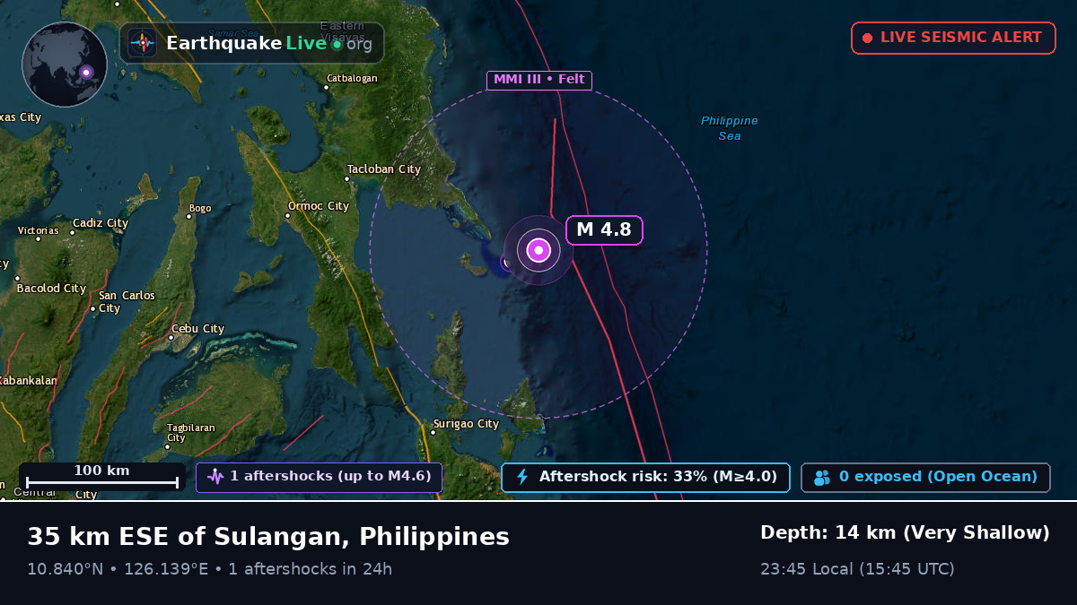Philippine Sea (Philippines)