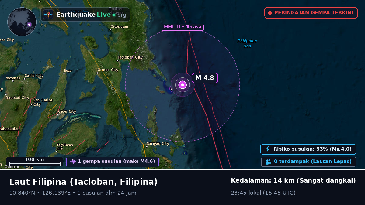 Laut Filipina (Filipina)
