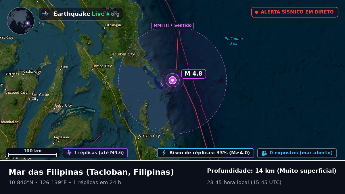 Mar das Filipinas (Filipinas)