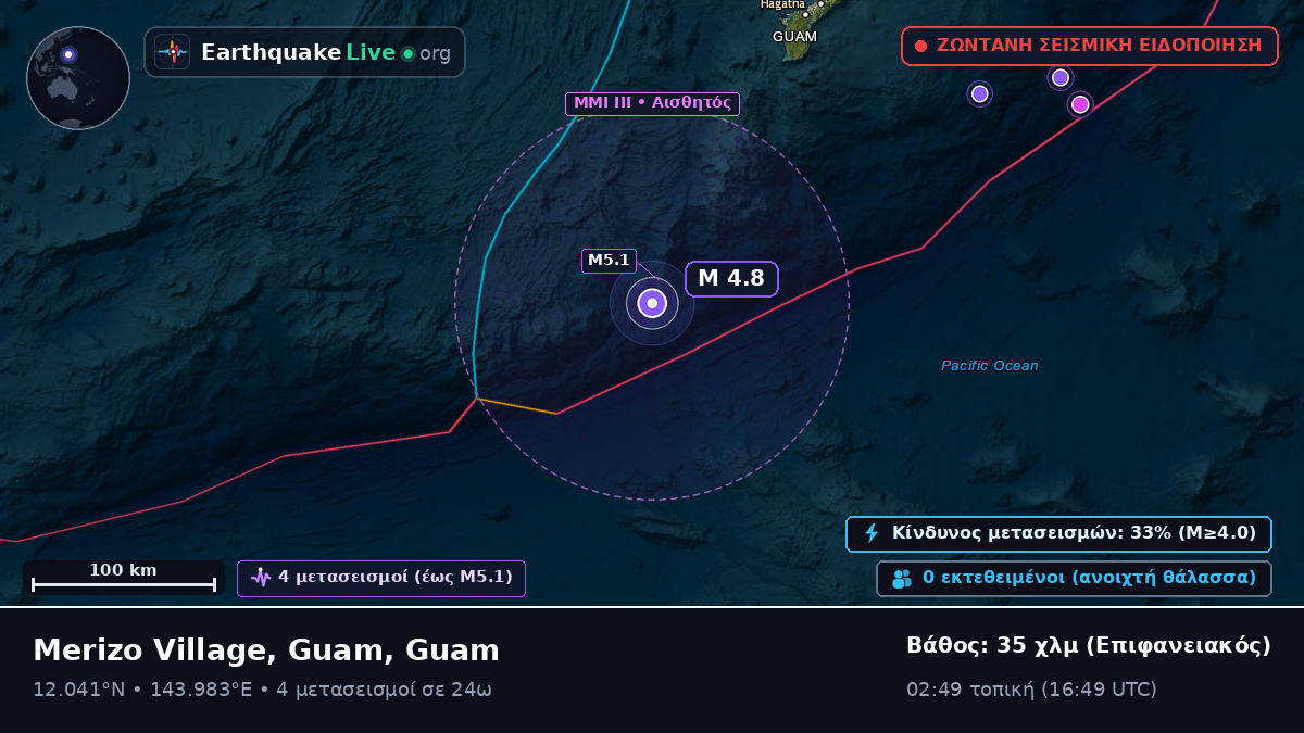 Θάλασσα των Φιλιππίνων (Guam)