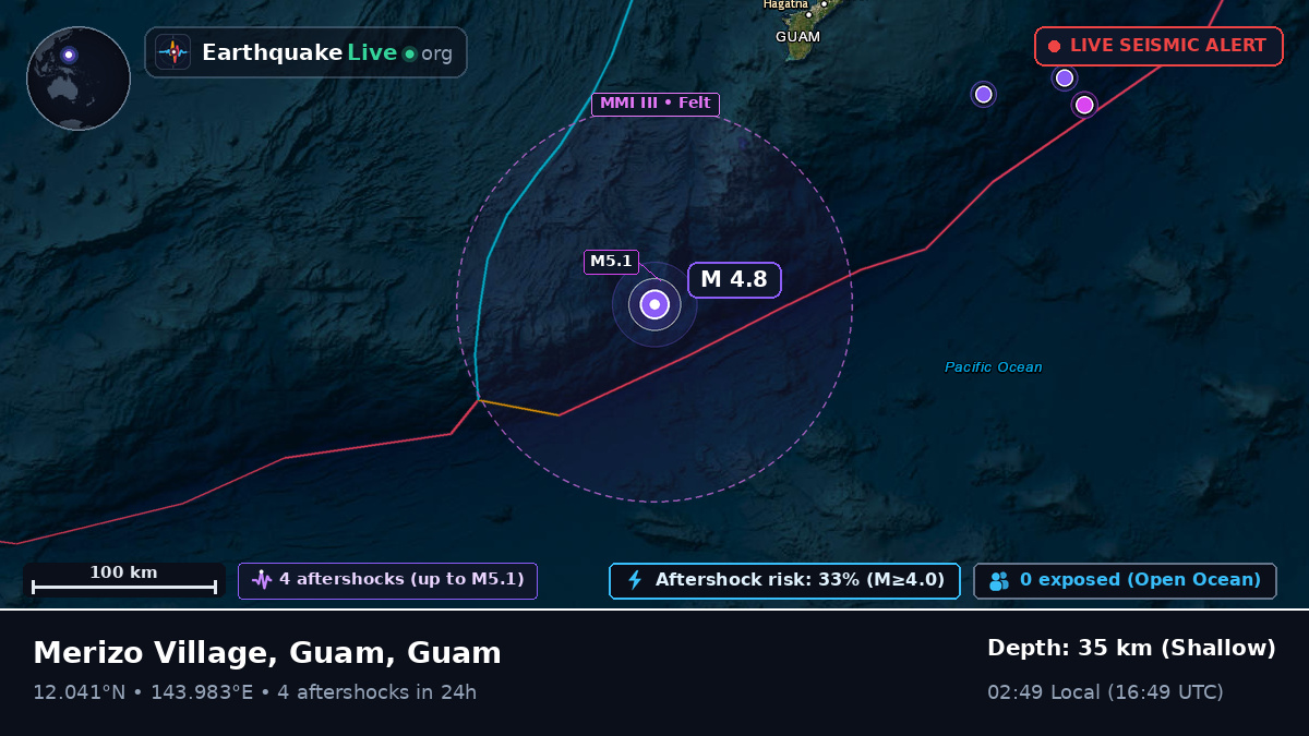 Philippine Sea (Guam)