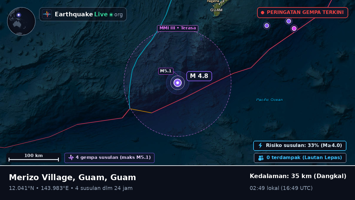 Laut Filipina (Guam)
