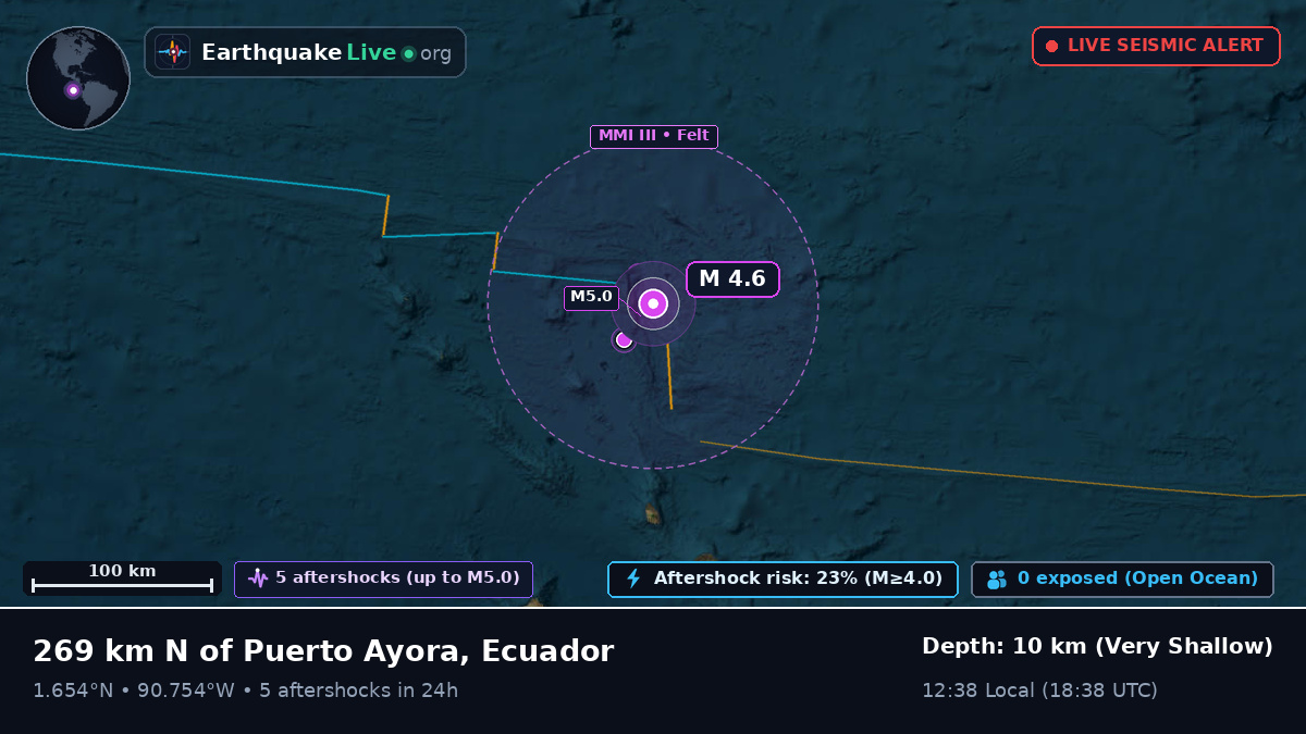 Off the coast of Santa Cruz, Ecuador