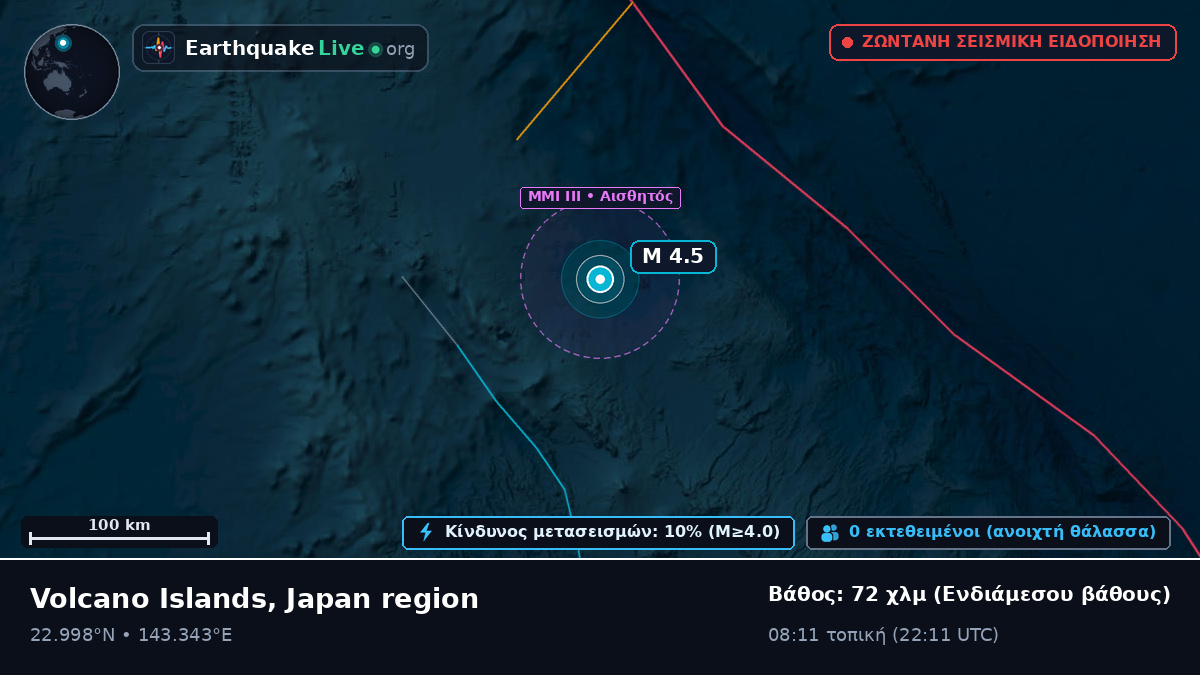 Θάλασσα των Φιλιππίνων (Northern Mariana Islands)