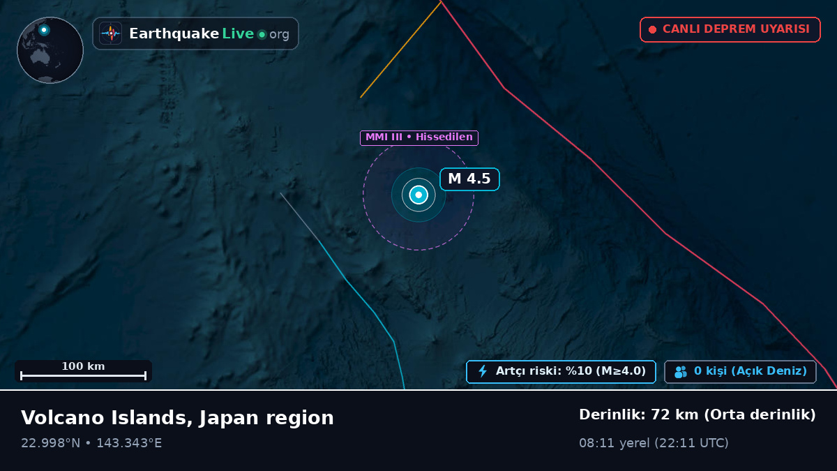Filipin Denizi (Northern Mariana Islands)