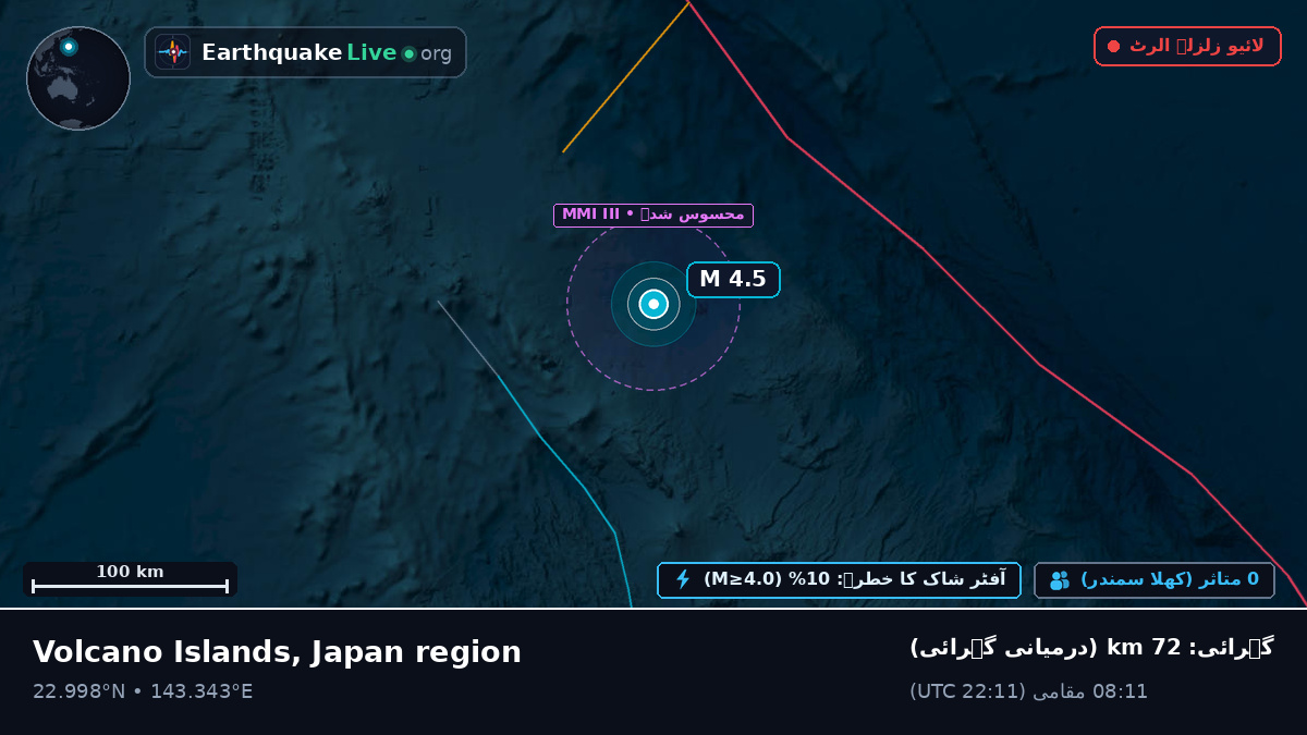 بحیرہ فلپائن (Northern Mariana Islands)