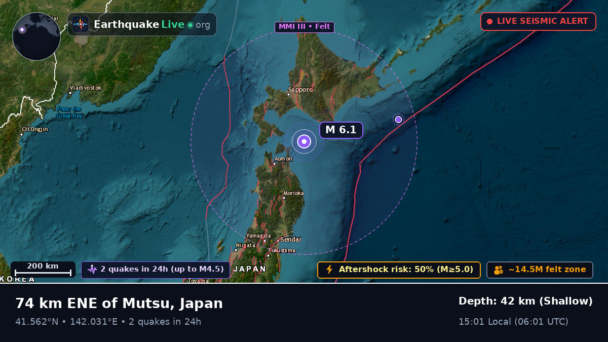 Off the coast of Hakodate, Japan