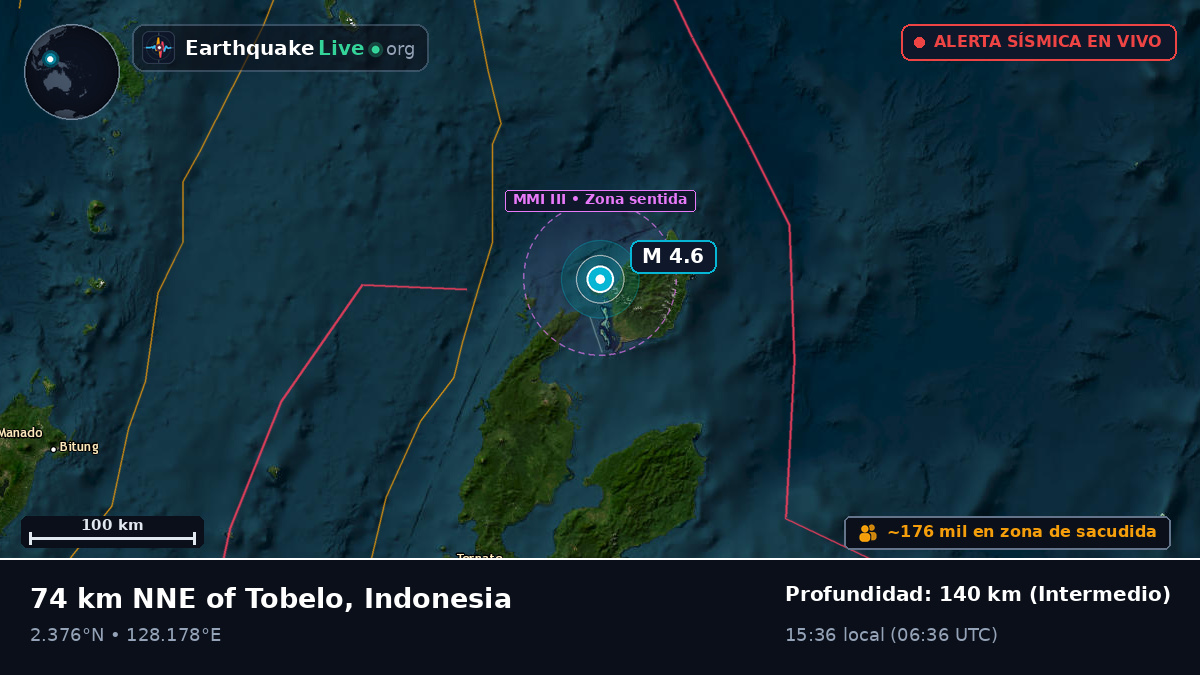 Mar de Molucas (Indonesia)