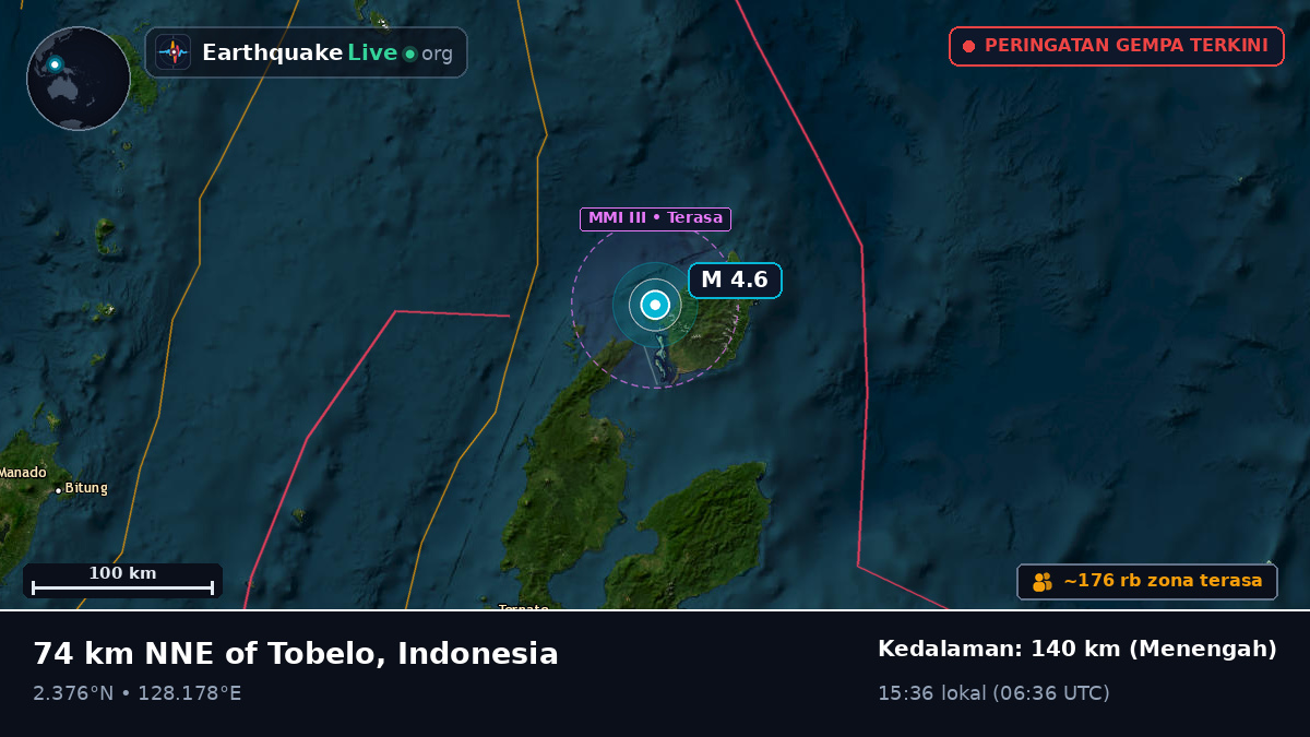 Laut Maluku (Indonesia)