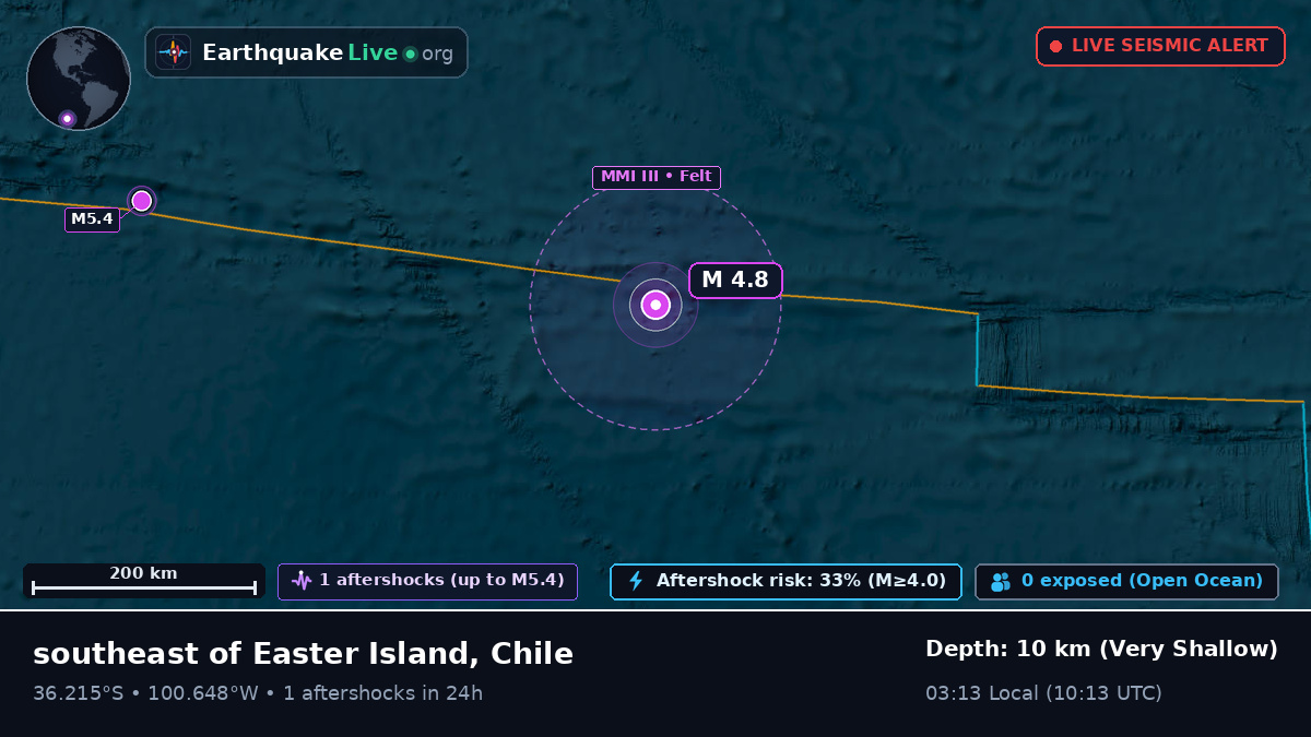 South Pacific Ocean (Chile)