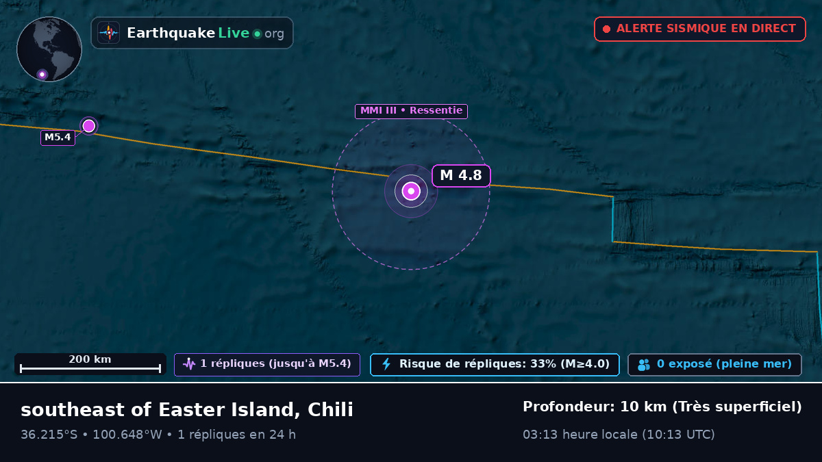 Océan Pacifique Sud (Chili)