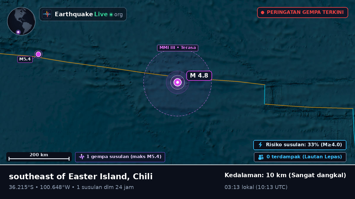 Samudra Pasifik Selatan (Chili)