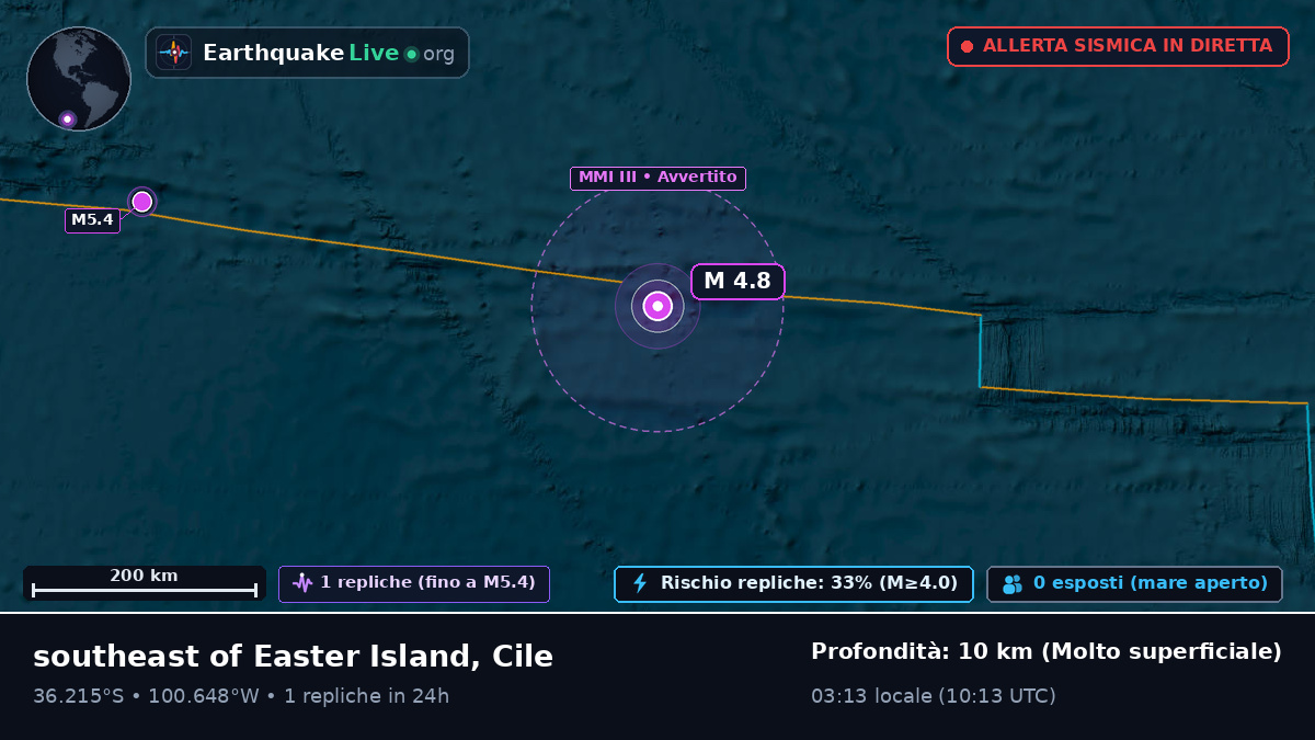 Oceano Pacifico meridionale (Cile)