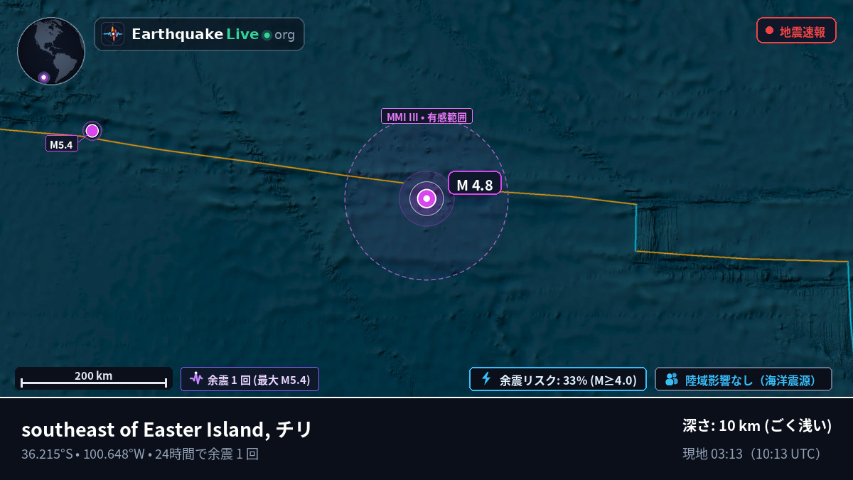 南太平洋 (チリ)