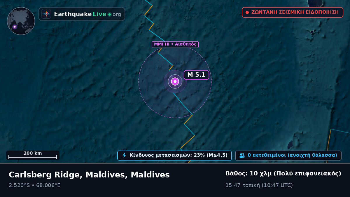 Ινδικός Ωκεανός (Maldives)