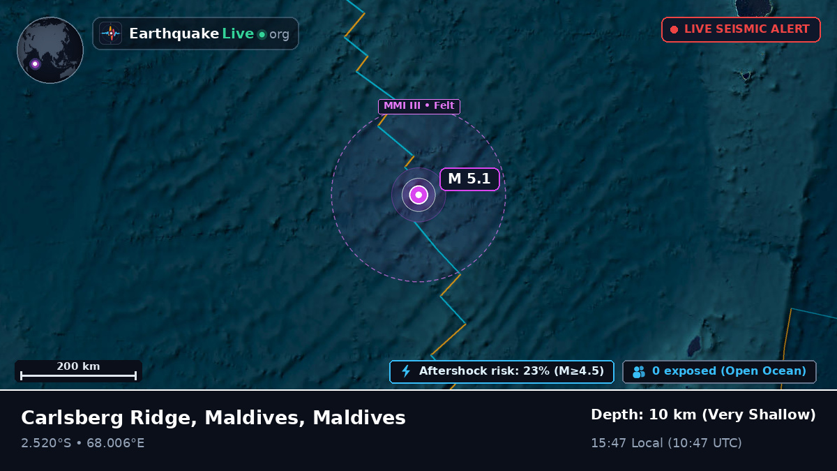 Indian Ocean (Maldives)