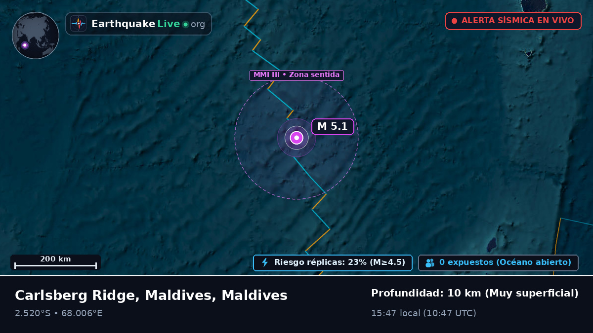 Océano Índico (Maldives)