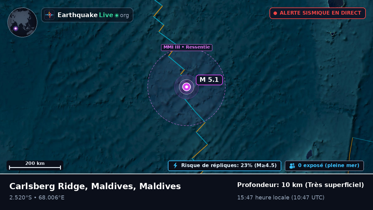 Océan Indien (Maldives)