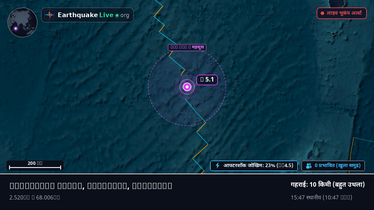 हिंद महासागर (Maldives)