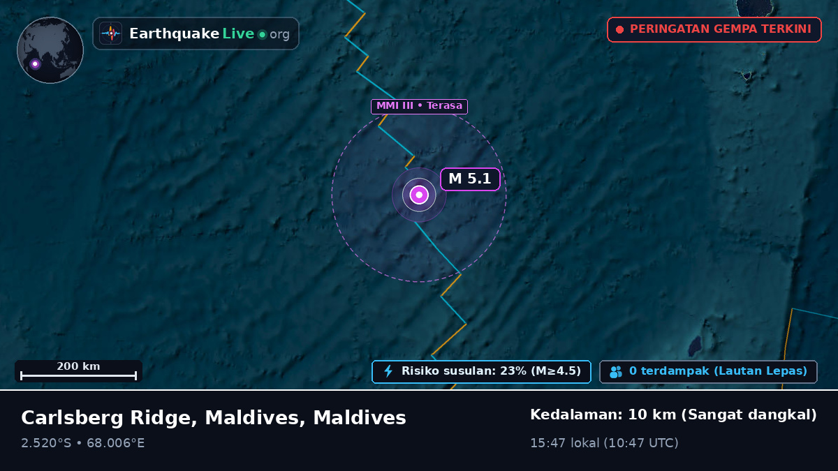 Samudra Hindia (Maldives)